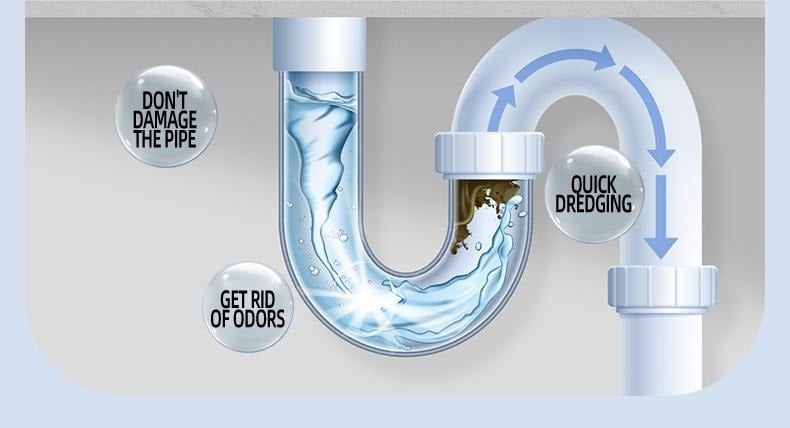 🔥LAST DAY 50% OFF -Powerful & Gentle Pipe Dredging Agent -For Kitchen & Toilet Pipelines